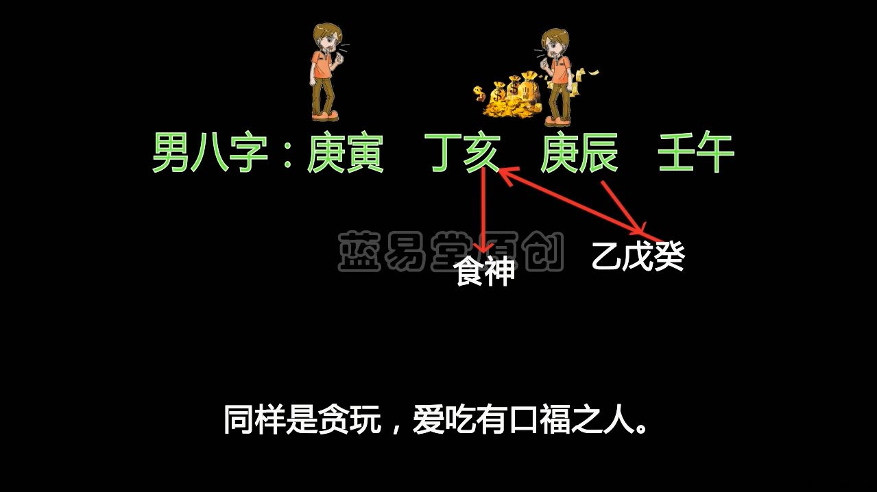 虽然年经时没有什么成就，命理有的自然就会有