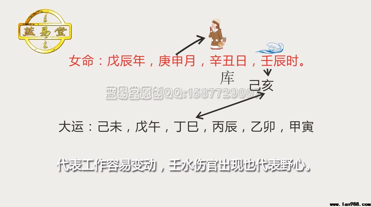 什么样的八字财运亨通