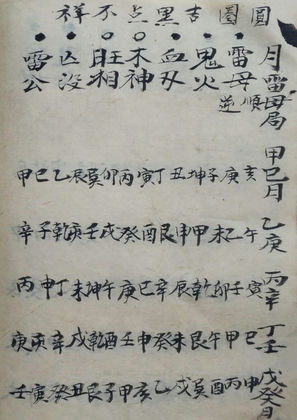 清抄本风水地理【天机催贵要诀】古书籍