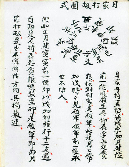 水法龙运 古书籍