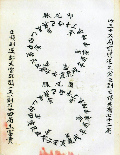 水法龙运 古书籍