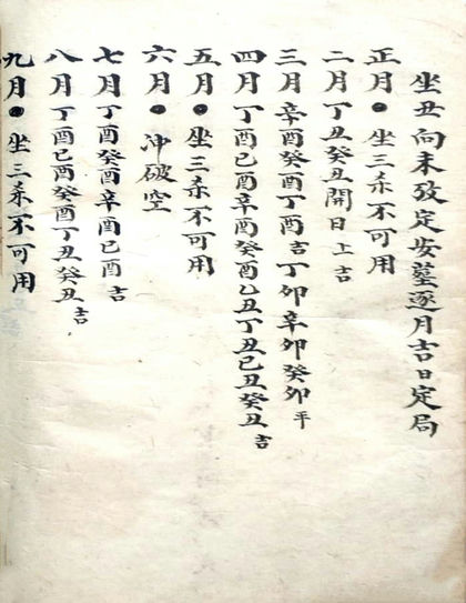 旺相分金秘旨 古书籍