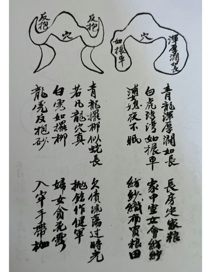 砂水点穴秘诀古书籍