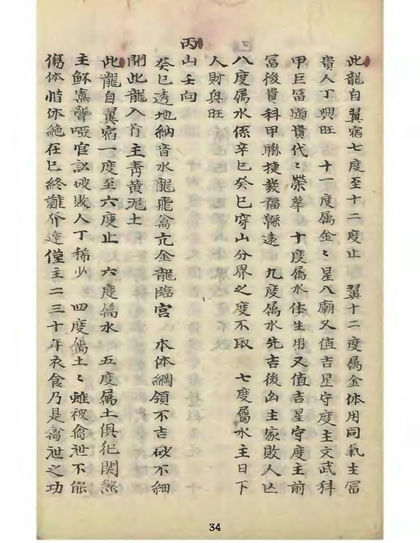形势大照图(史公水法) 古书籍