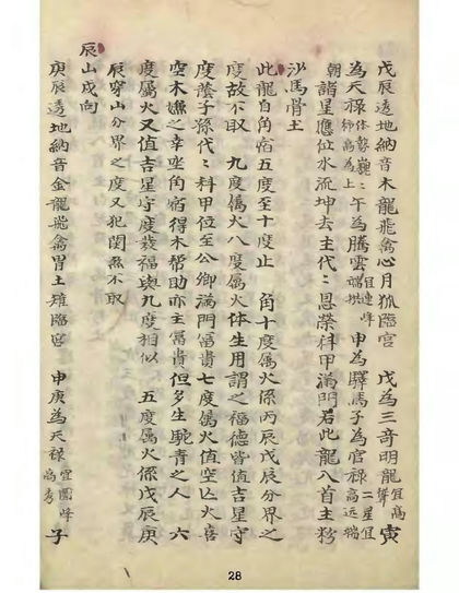 形势大照图(史公水法) 古书籍