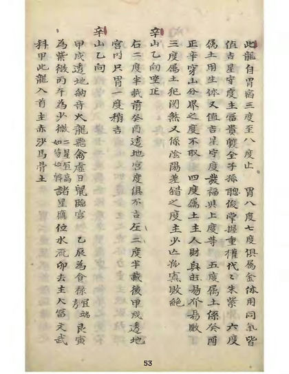 形势大照图(史公水法) 古书籍