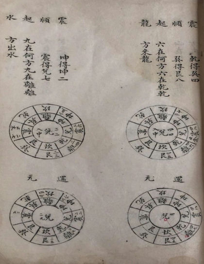 相地总诀古书籍