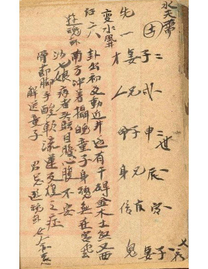 先天易断犯鬼神古书籍文王卦