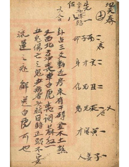 先天易断犯鬼神古书籍文王卦