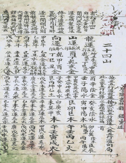 旺相分金秘旨——登炳辉 古书籍
