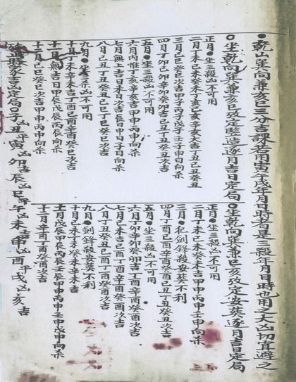 旺相分金秘旨——登炳辉 古书籍