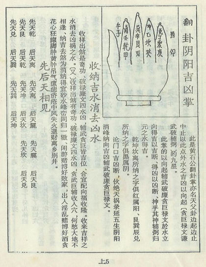 七十二局批注 杨救贫 古书籍