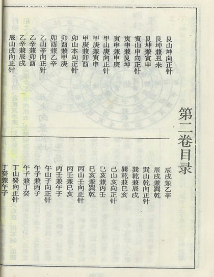 七十二局批注 杨救贫 古书籍