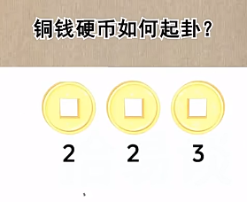 铜钱硬币是如何起卦的