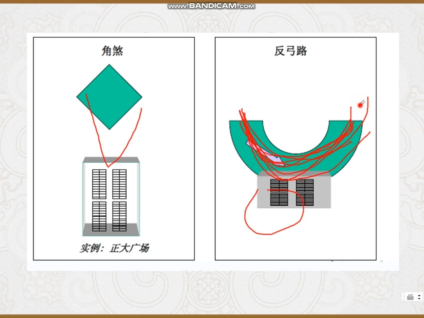金锁玉关11 基础知识-FS学术语3