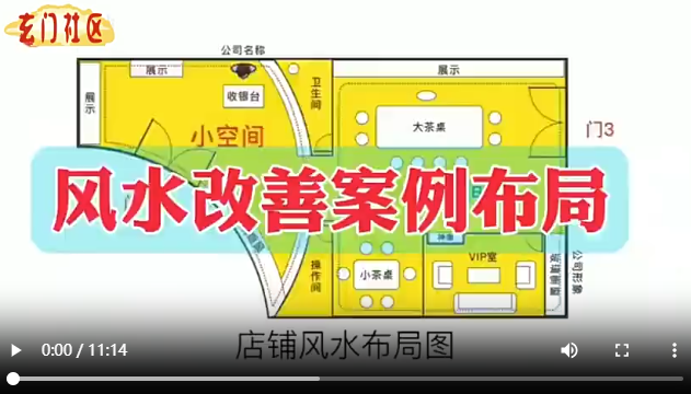 商铺风水之布局调整和案例11