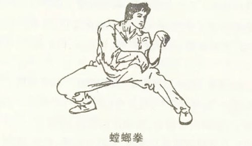 螳螂拳的起源