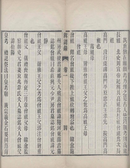《称谓录》，清代梁章钜撰