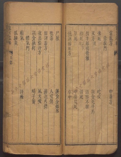 龍宮遺秘（孤本）（清嘉慶七年（1802）