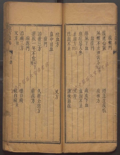 龍宮遺秘（孤本）（清嘉慶七年（1802）