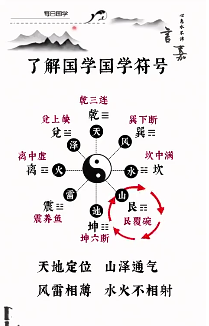 了解国学国学符号