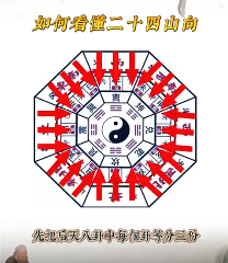 知识分享二十四山向