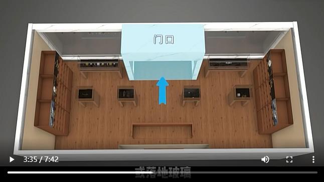 04.临街店铺选址方法