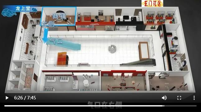 08.商场内商铺催财方法