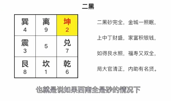 3走马阴阳环境术之八宫砂水吉凶断