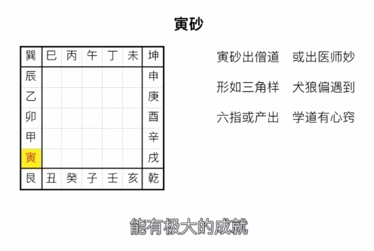 4环境走马阴阳之二十四山砂法吉凶断!