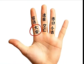 你知道掐指一算是什么算的吗