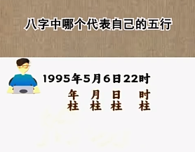 日柱天干代表