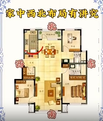 家居西北布局有讲究！
