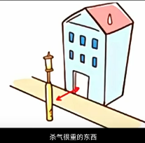 此视频献给有缘人