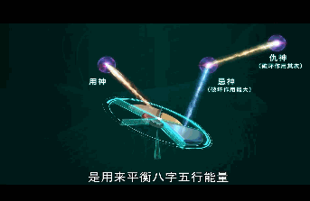第八节八字十二长生的运用讲解