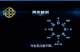 第二十二节、家居风水罗盘介绍运用